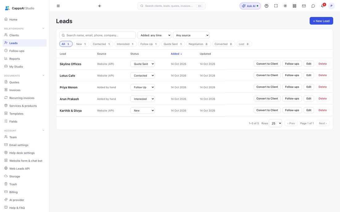 CappsAI Studio leads list with website and API sources and statuses